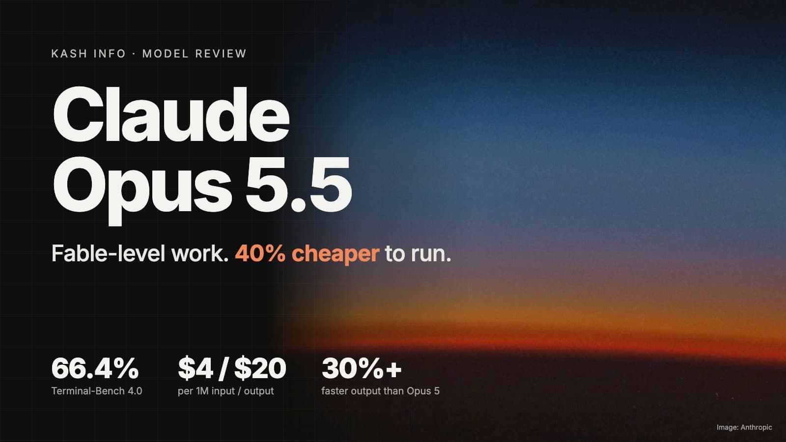 Claude Opus 5.5: Fable-level work for 40% less